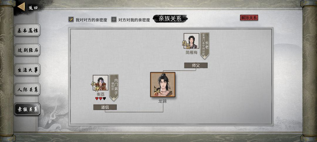 不是哥们 1