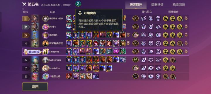 7家三星五费,这什么神仙对局?截图