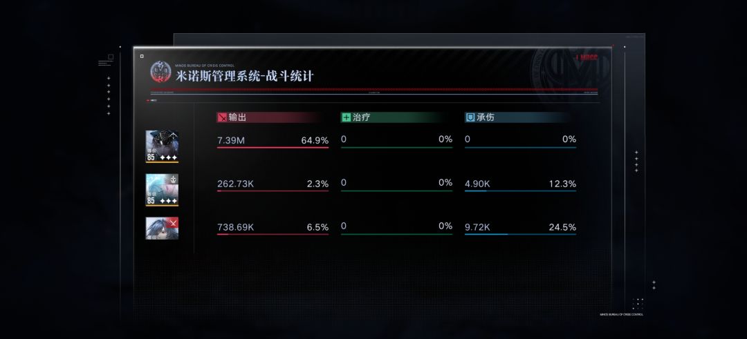 希格林德没抗住 3