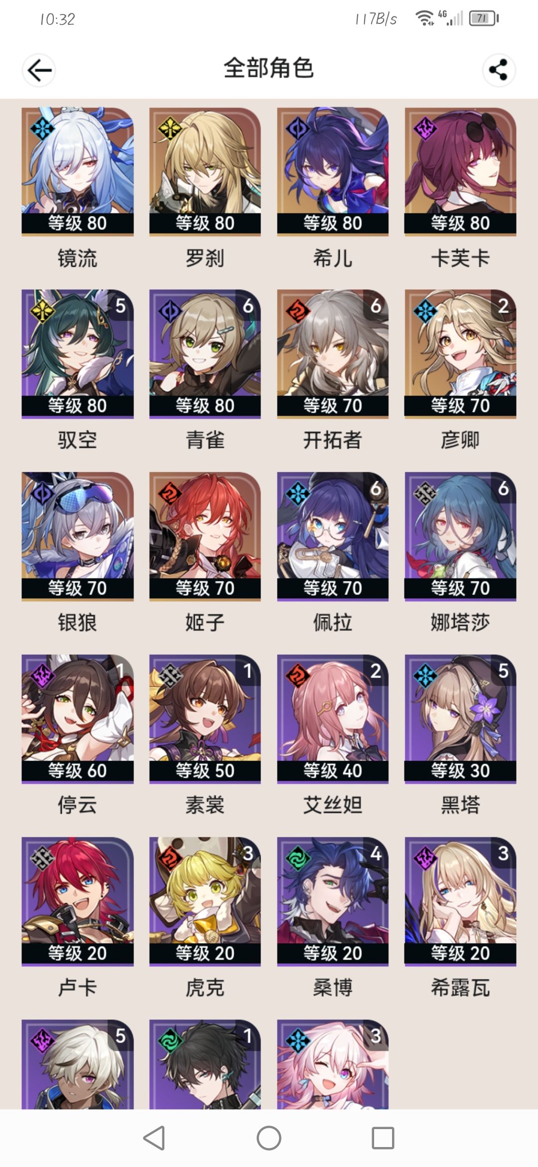 不是氪佬,强度和收集癖的人 喜欢谁就抽谁呗 2