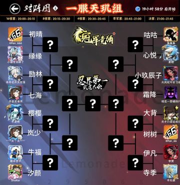 恭喜我们家樱神进入十六强 淘汰赛表附上