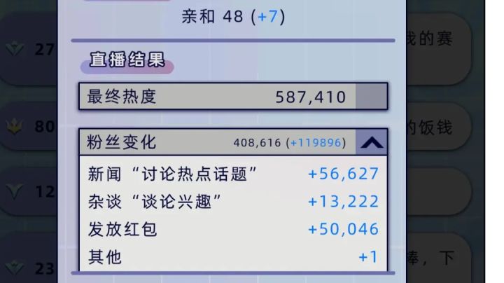 有意思，直播还能发红包买粉截图