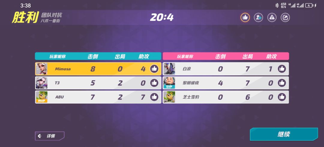 这MVP是怎么评判的呀，不太懂。 2