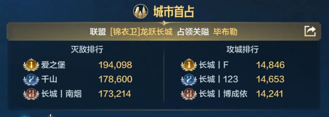 沃地时代开启了！ 2