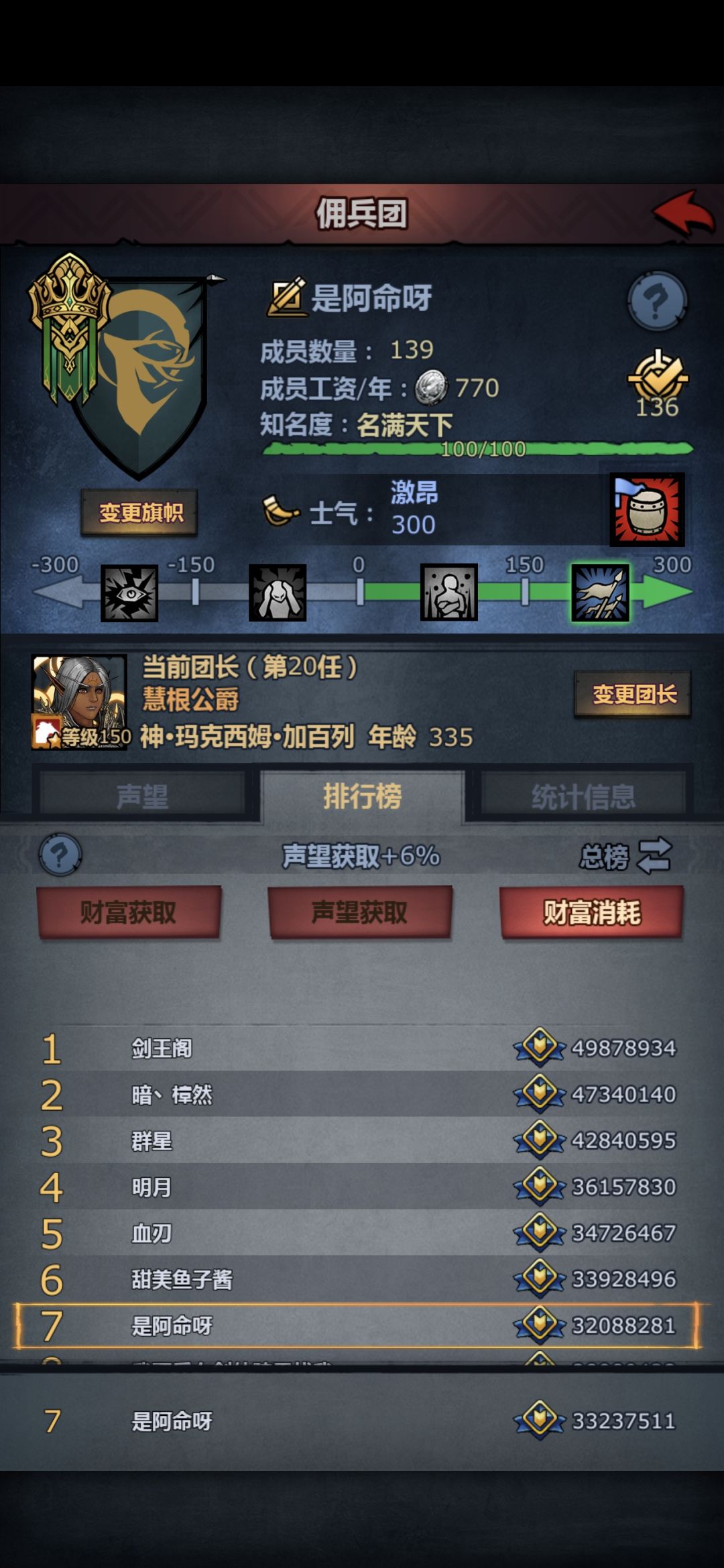 今日唯一收获,乏了 3