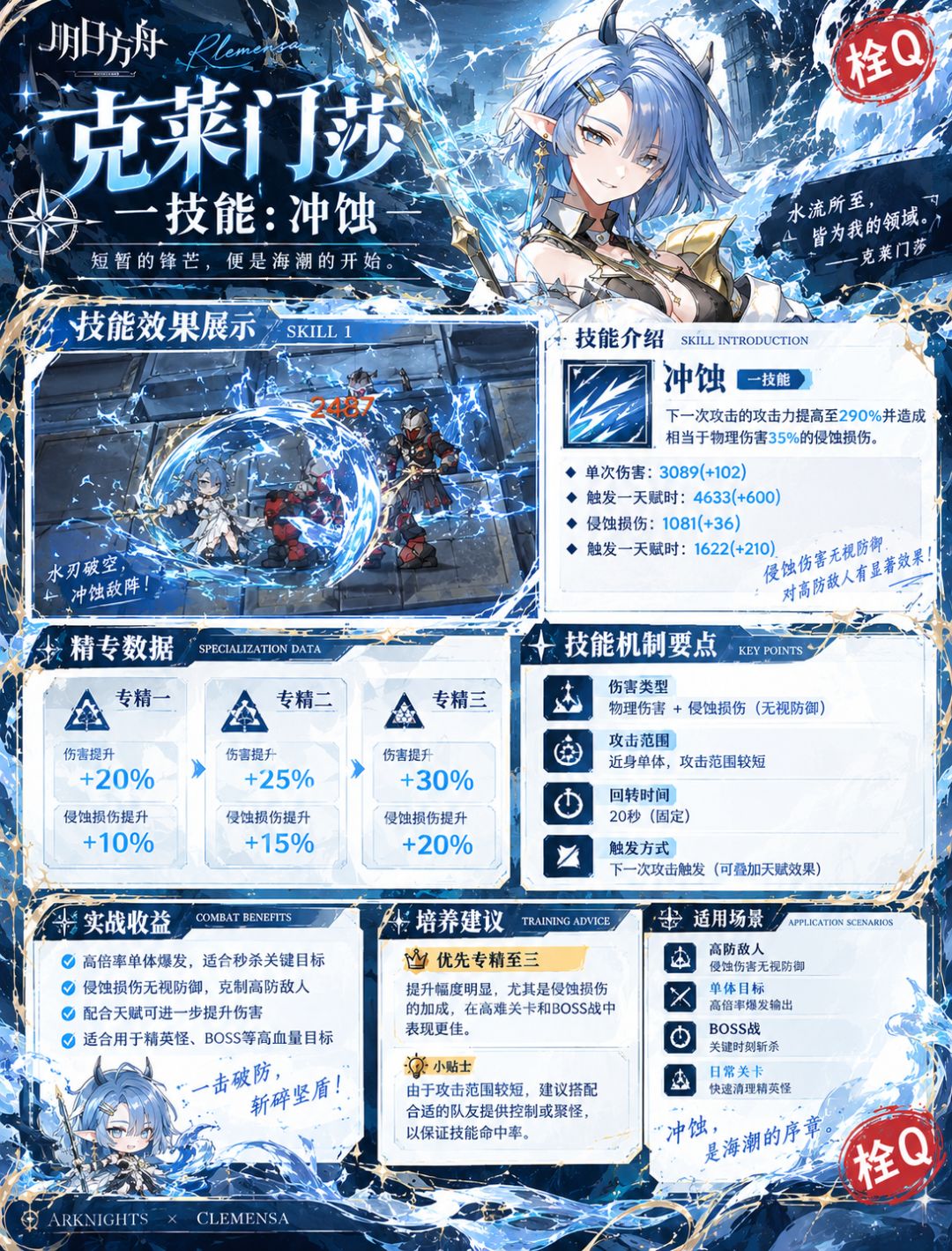 【昨日海新干员测评】克莱门莎水系近卫全解 3