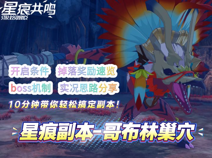 《战斗研习社》——副本解读之【哥布林巢穴】篇截图