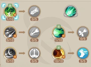 云上城-风语-如何风筝