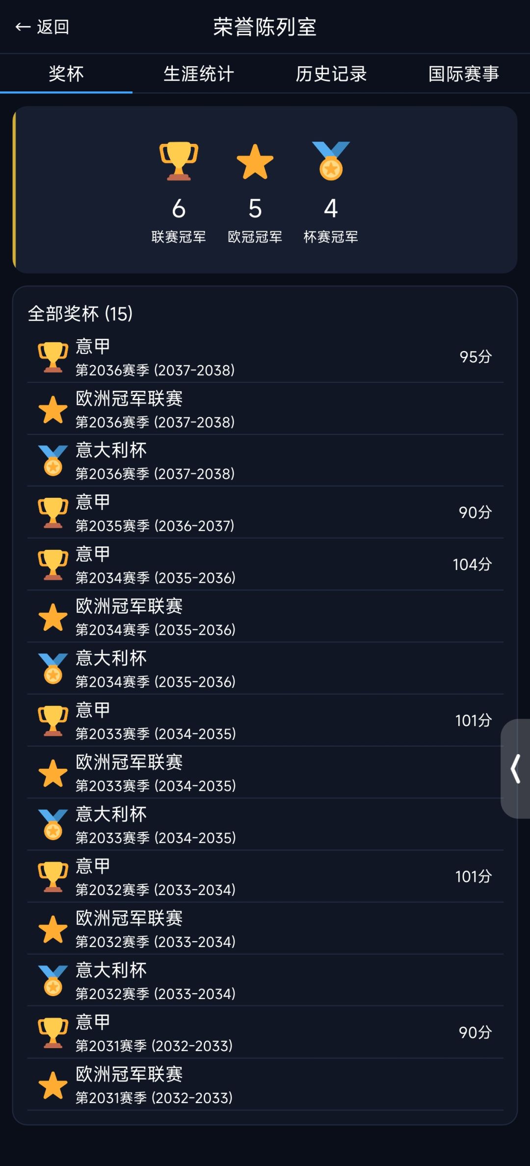差世界杯了 1