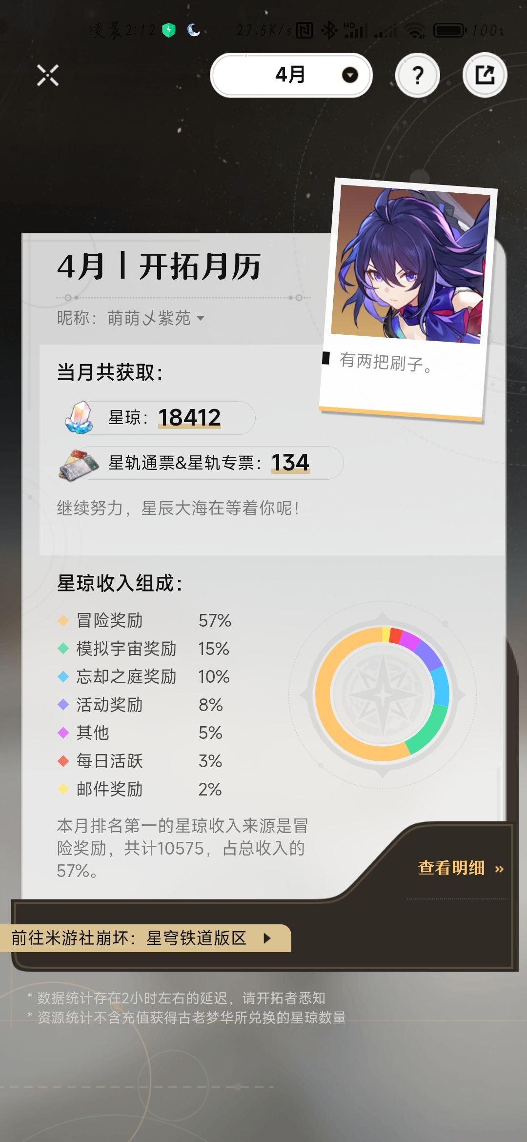 肝完了 3