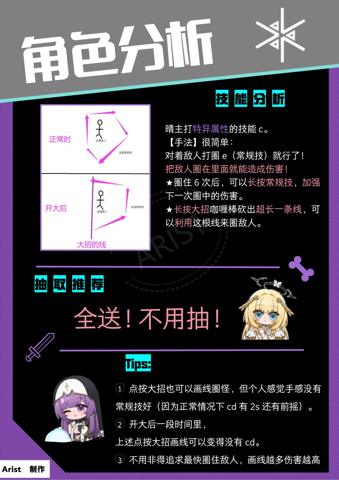 【晴-霆光】一图流攻略来啦 3