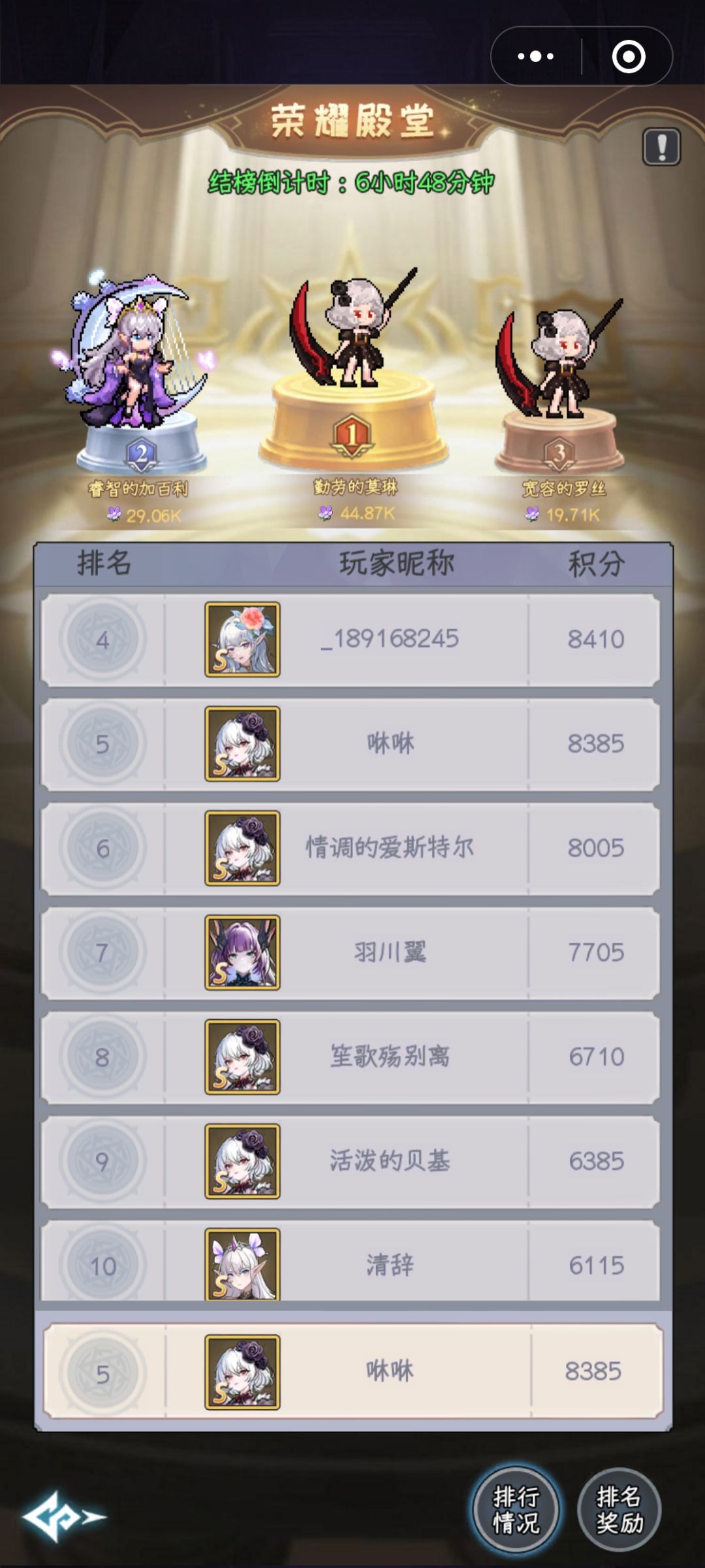 玩了20天的成果,不知道算个什么档次 3