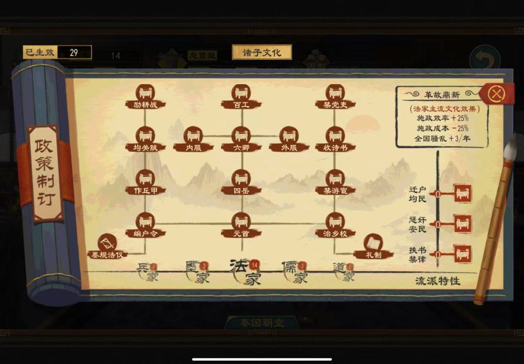 典章国制怎么改革?? 1
