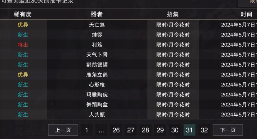 320抽3越王2利簋? 6