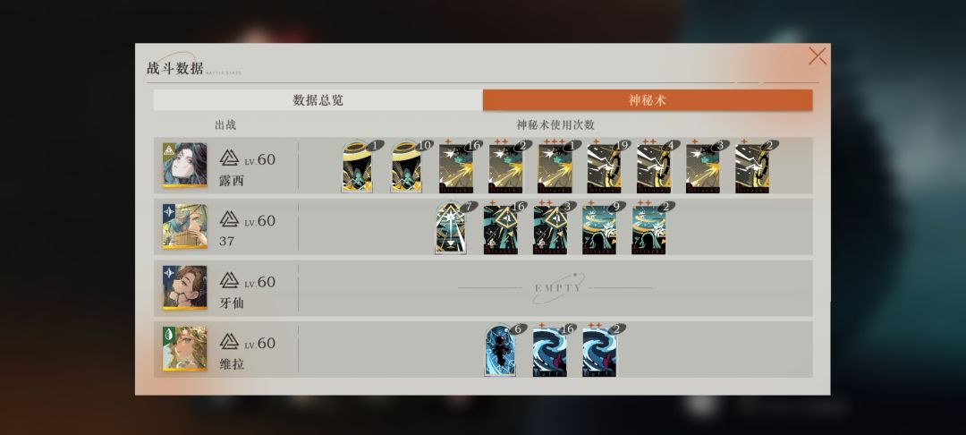海怪500w已达成 3