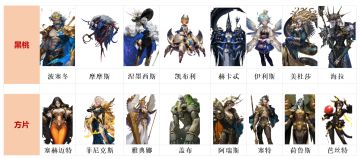 老玩家私藏！心愿单必选推荐