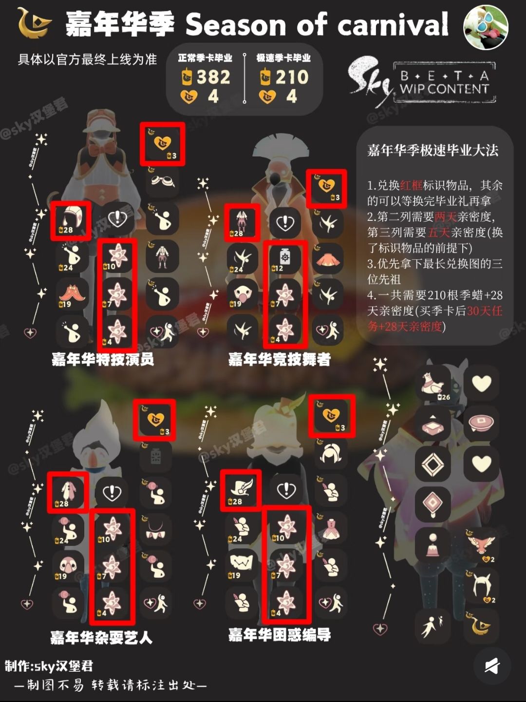 狂欢季29天极速毕业大法截图