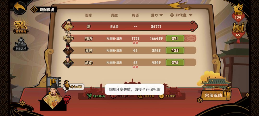 进死胡同了 2