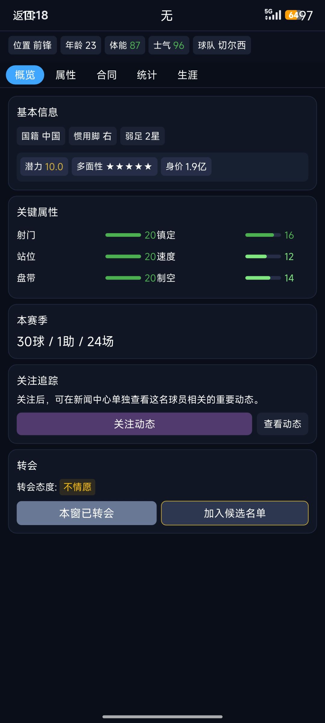 我租给它它给我卖了 2
