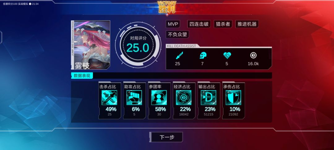 痛快痛快啊 1