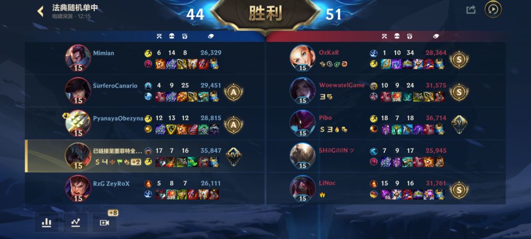 还好我更超模 2