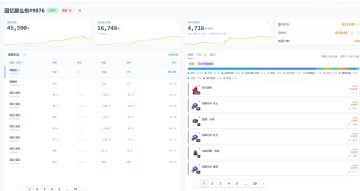 深空100组金劫车加赛季结果