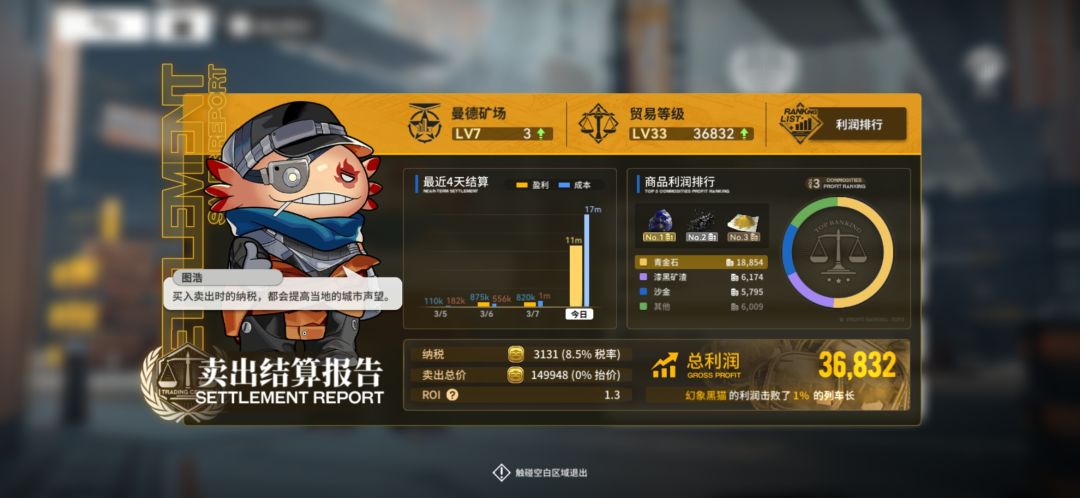 日入1000W+什么概念🕶️ 1