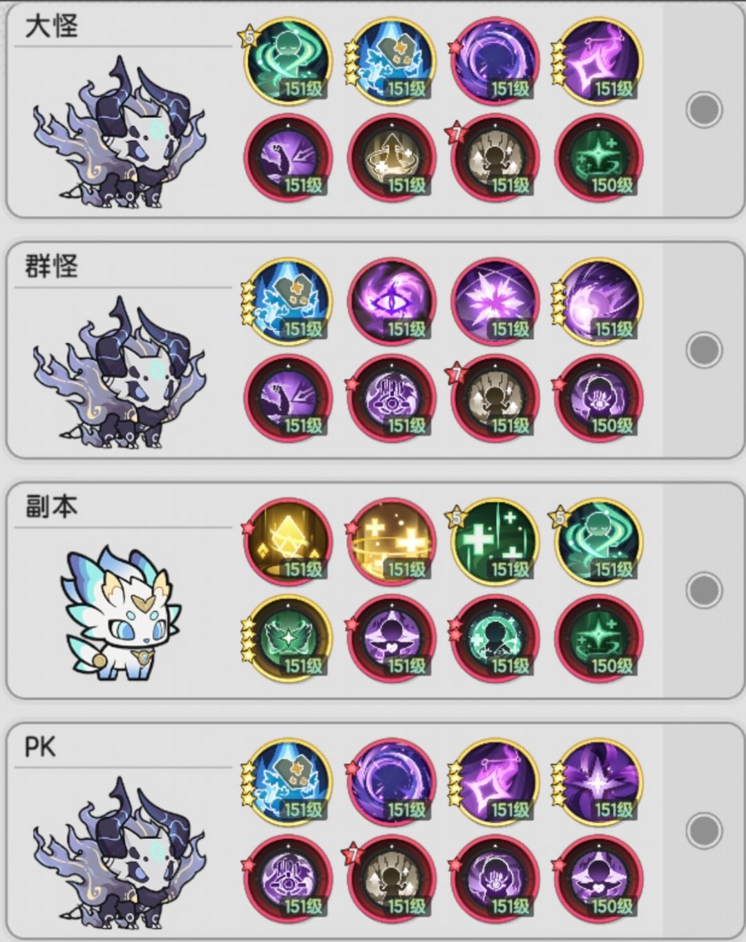 贤者攻略(3) 2