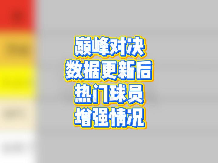 巅峰对决数据更新后,热门球员增强情况截图
