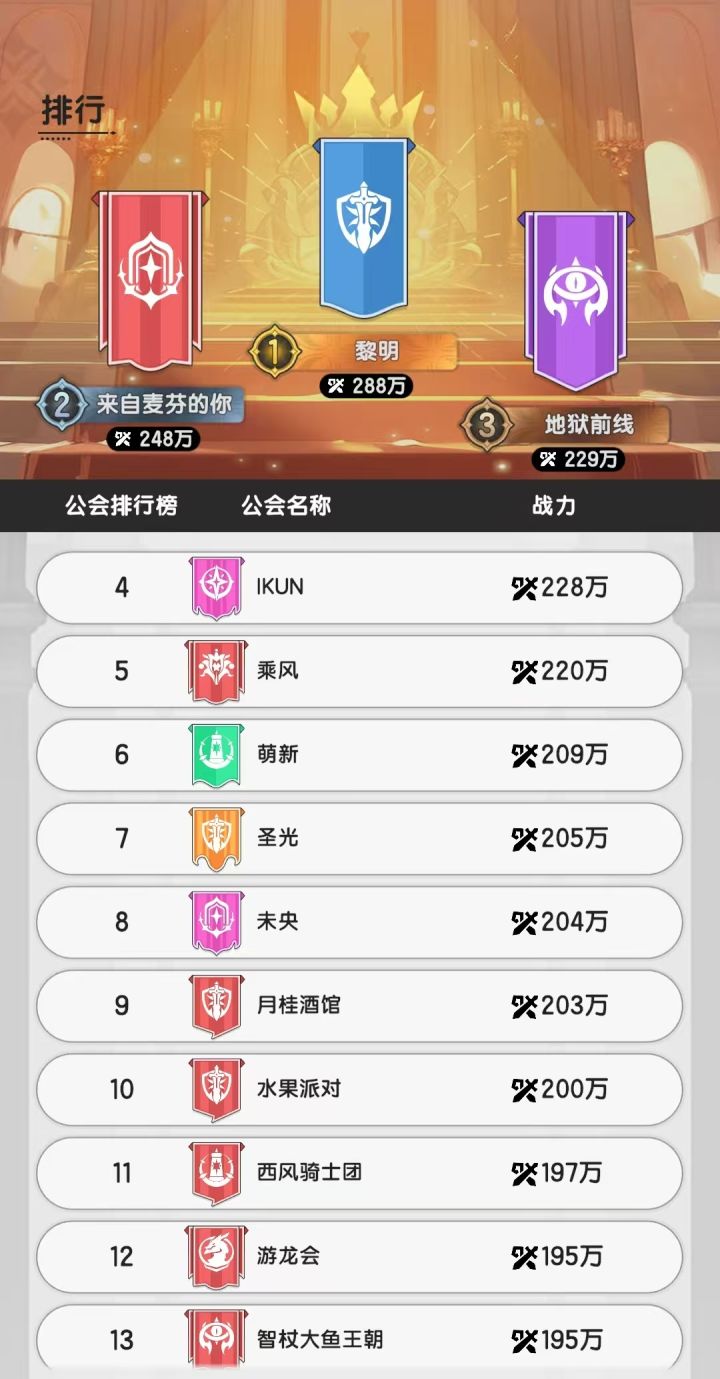 一张图就能看出这个测试服的牛逼之处截图