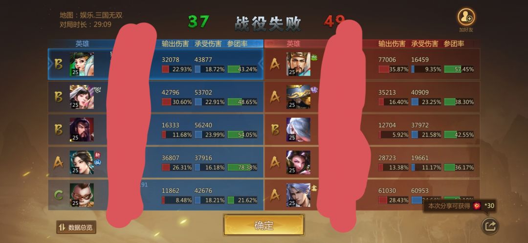 前期要打爆 1