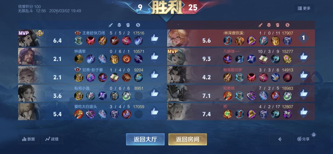这真是王者段? 2