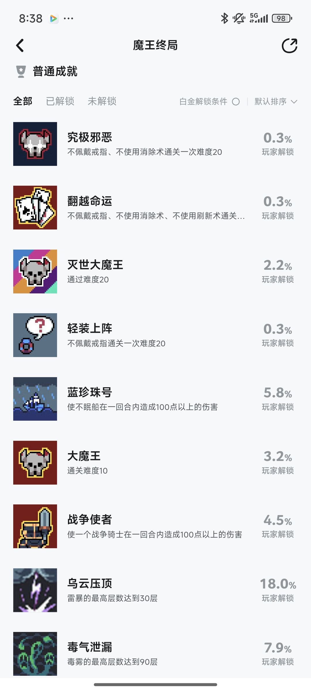 终于拿下翻越命运 2