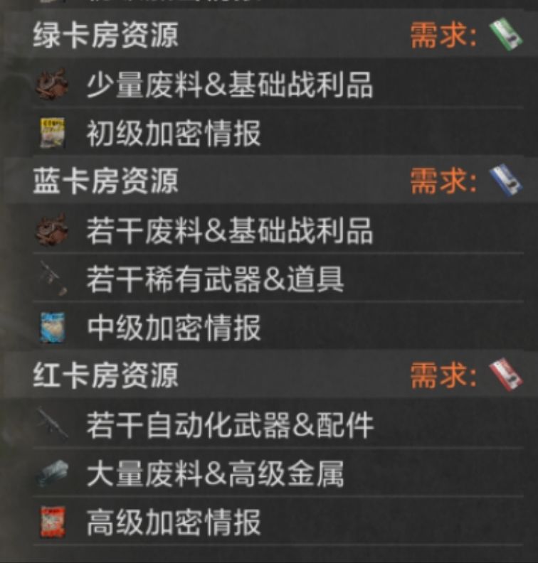 失控进化开服30分钟速拿红卡攻略 2
