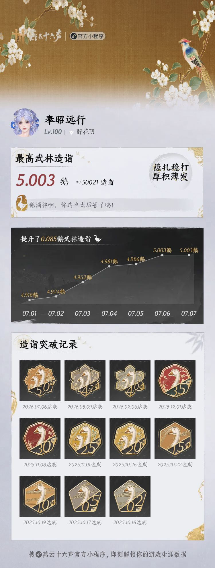 半个老玩家,解决各种疑难杂症 2