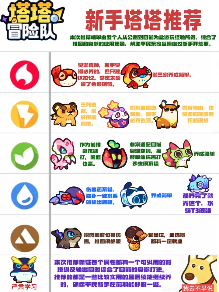 做了新的新手塔塔推荐截图