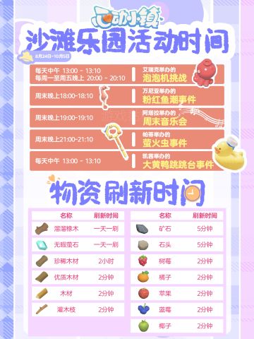 【全】心动小镇活动日历和物资刷新时间
