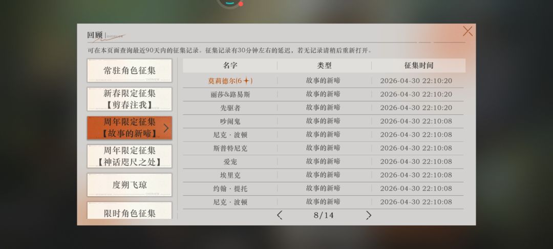 难受,金都没给几个 7