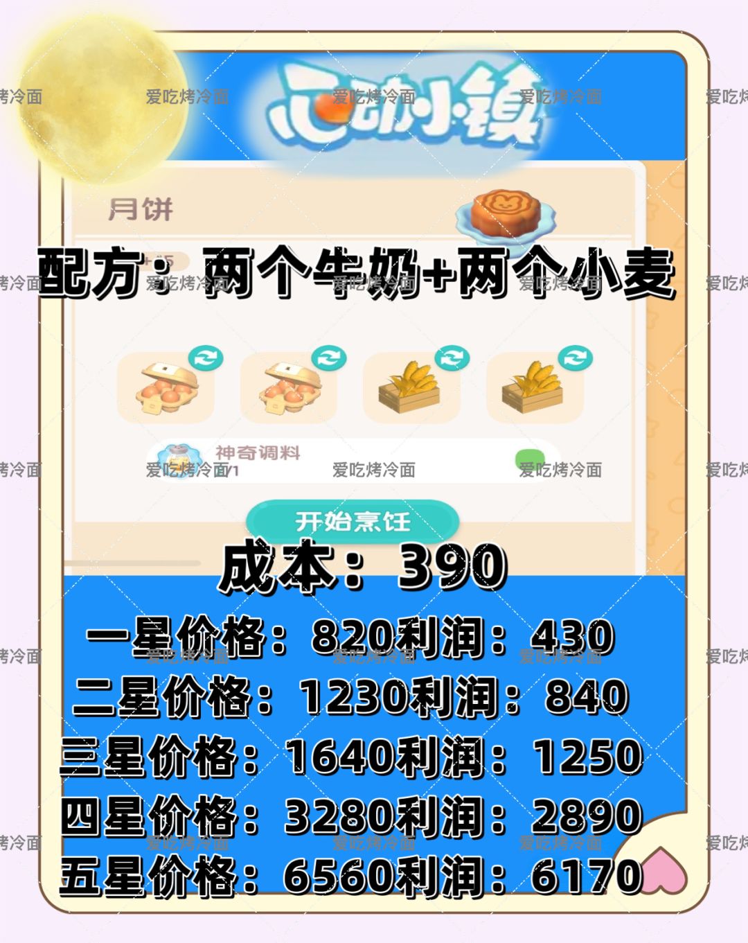 中秋新食谱月饼售价/利润 2