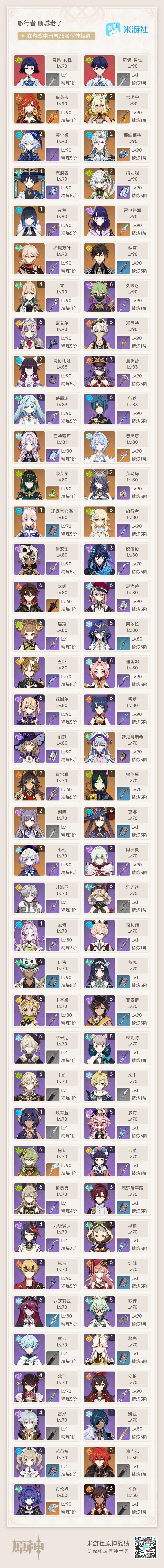 好纠结啊 2