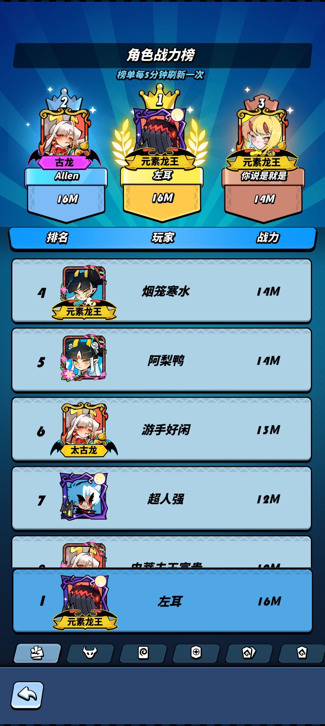 大佬已经都弃游了 1