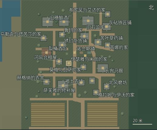 最新开发进展截图