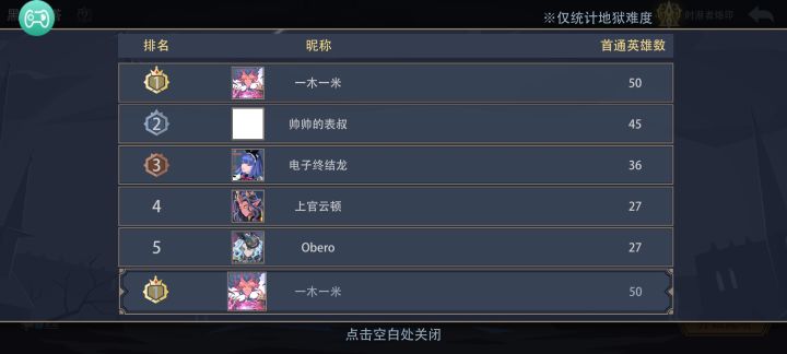 50首通,开摆
20级混沌神了,25级要70首通 麻截图