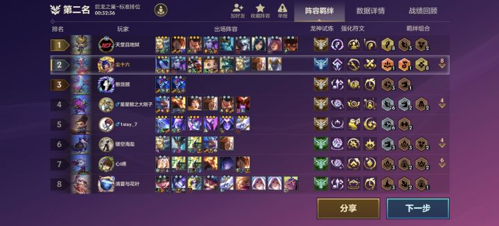 看不懂，这版本四费很垮么截图