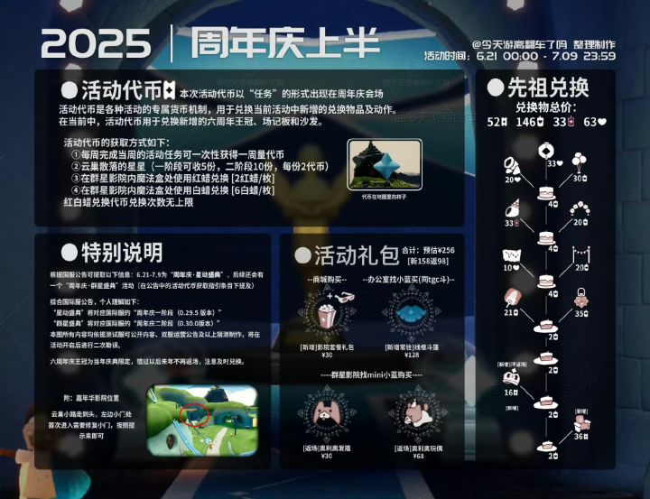 周年庆最后一天截图