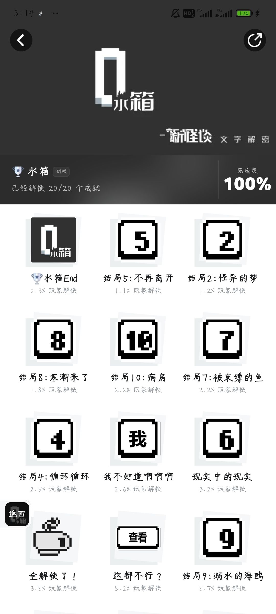 2.5h 全成就了 2
