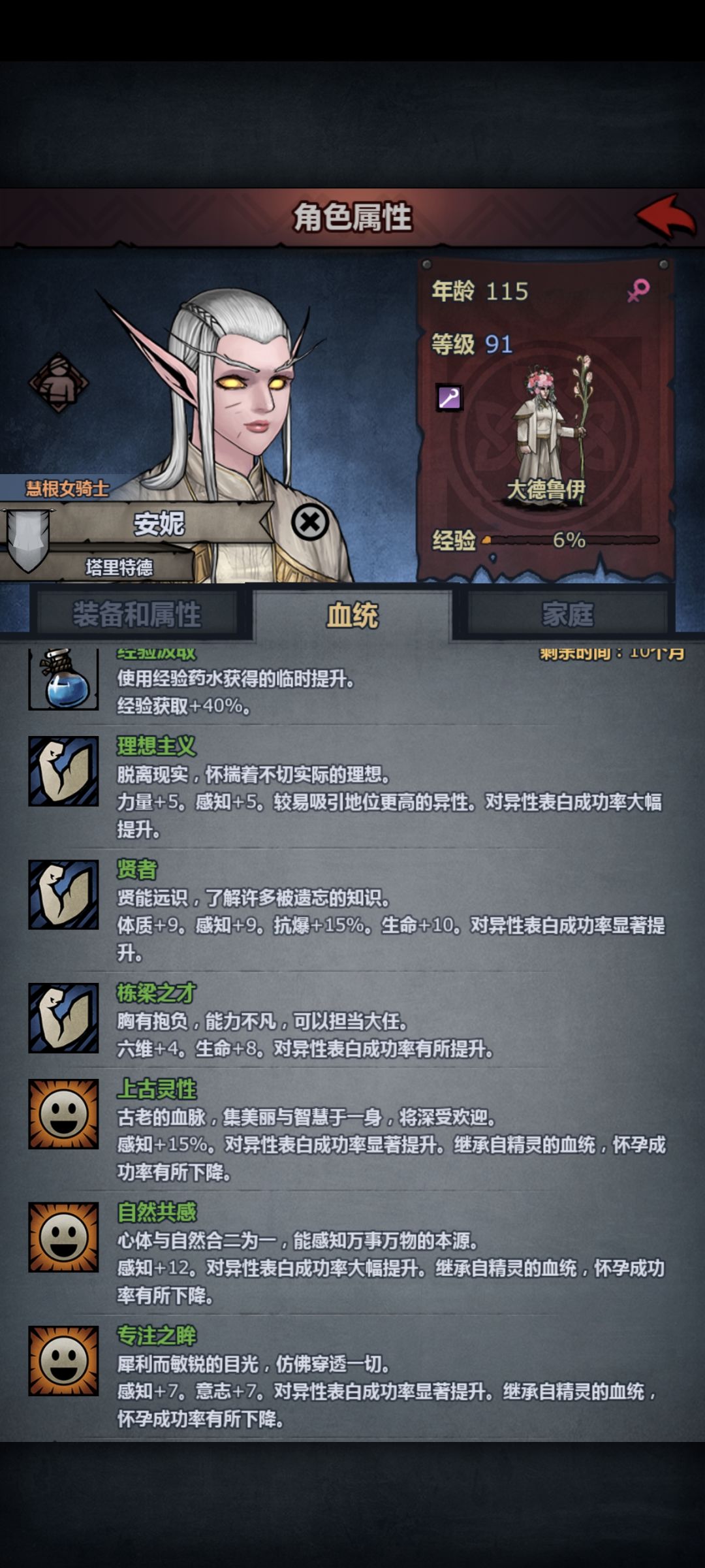 不是神子,皆为枯骨 2
