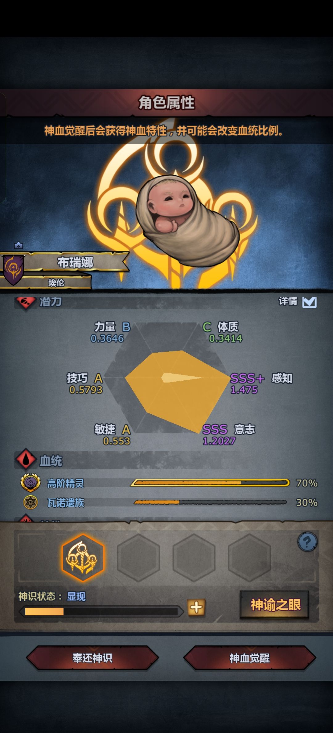 大家觉得这个精瓦混血怎么样?😋 3