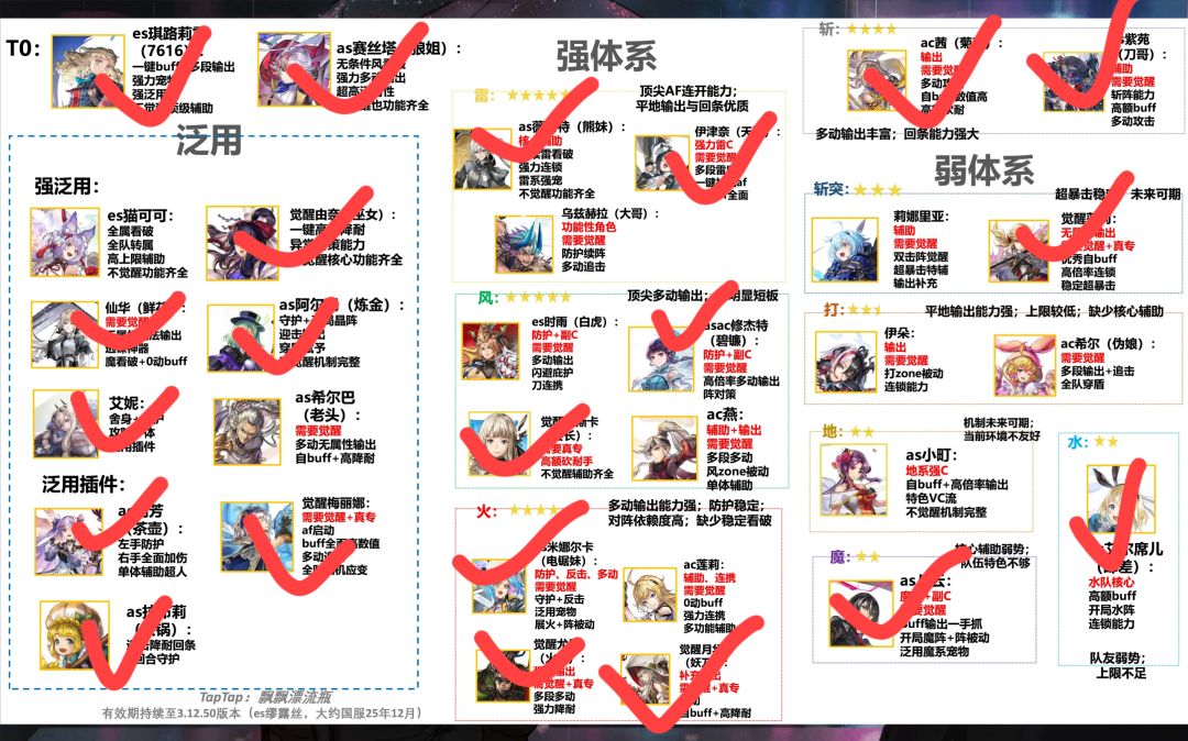 猫铃铛自选+周年自选选啥? 1