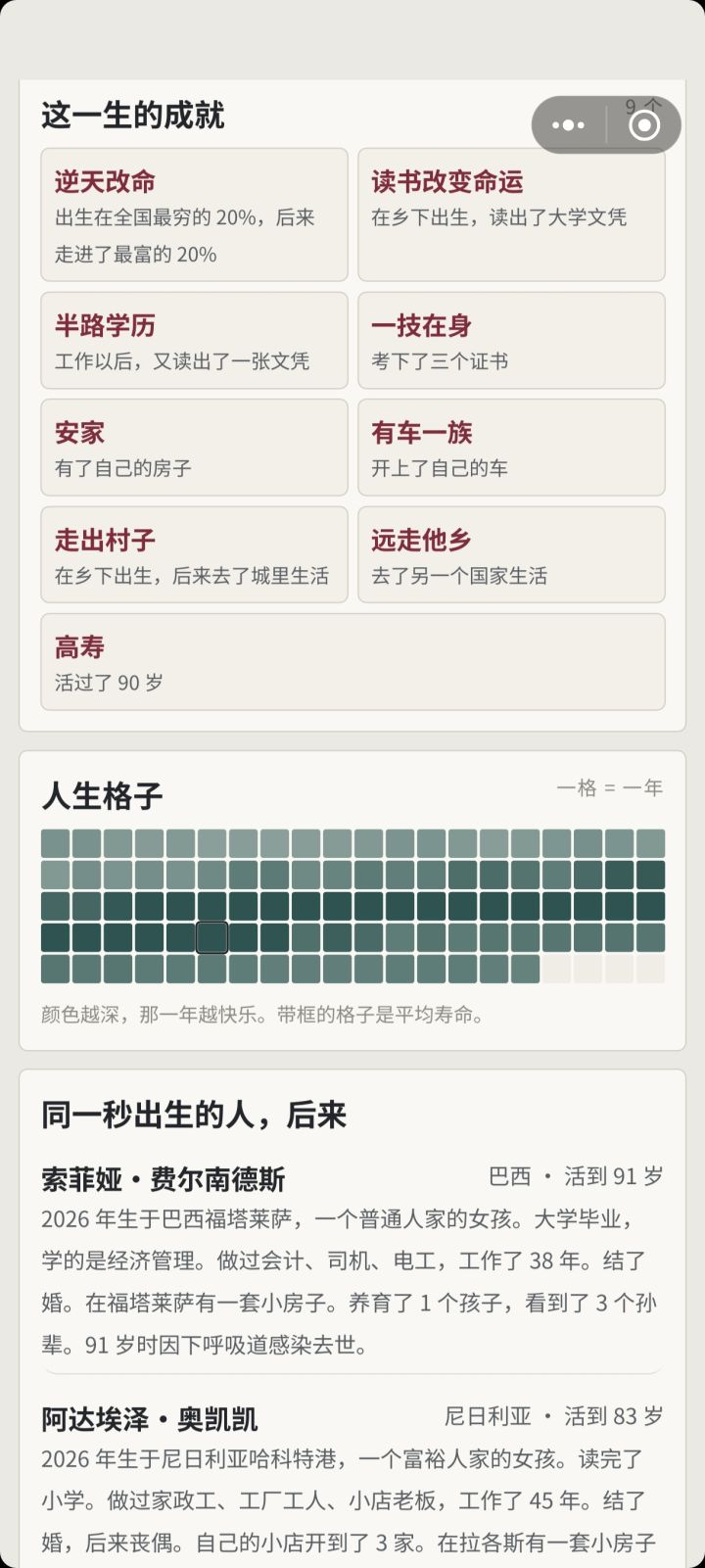 我不是自己开店吗为啥裁员名单上还有我截图